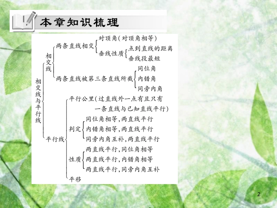 七年级数学上册 第5章《相交线与平行线》单元小结与复习优质课件 （新版）华东师大版_第2页