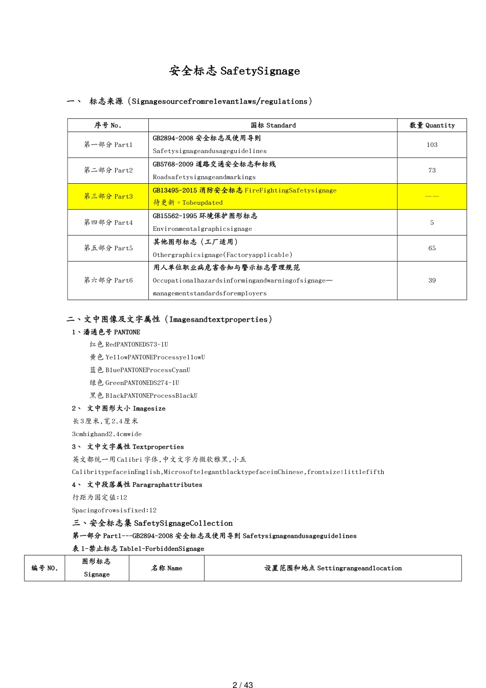 安全标志集二版_第2页