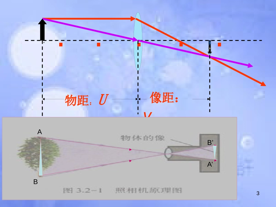 八年级物理上册 第五章 第四节 眼睛与眼镜课件 （新版）新人教版_第3页