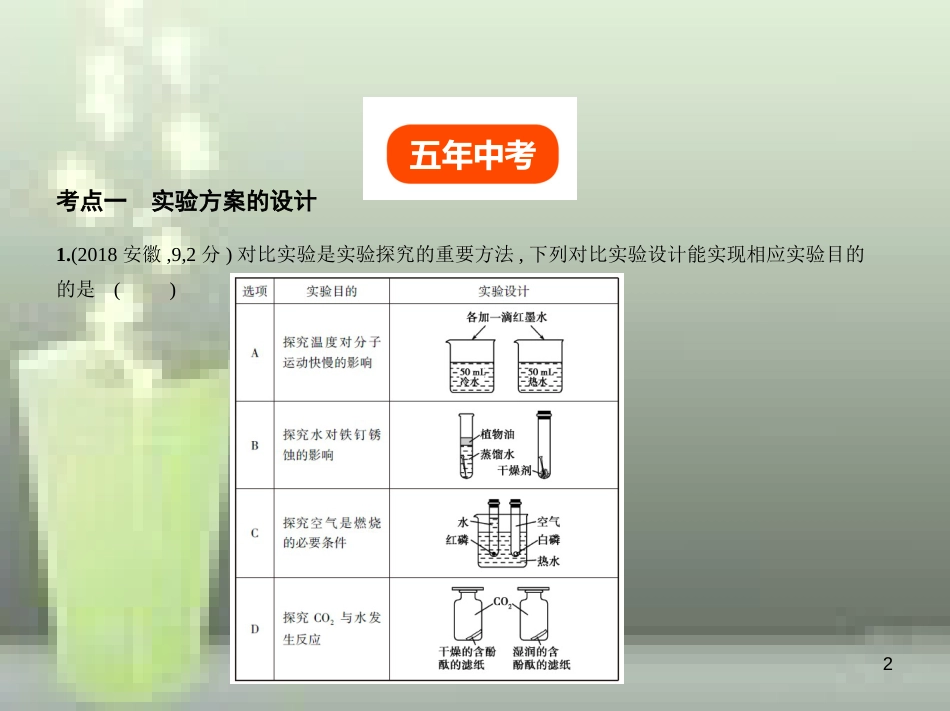 （全国版）2019年中考化学复习 专题十五 实验方案的设计与评价（试卷部分）优质课件_第2页