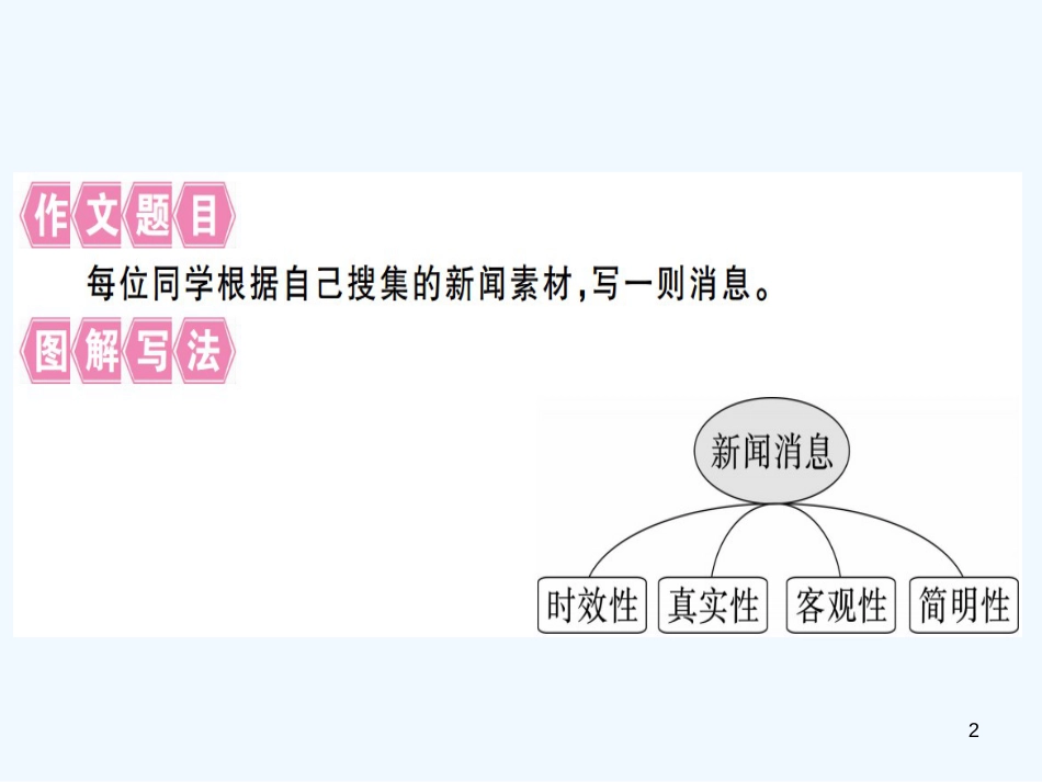 （河南专用）八年级语文上册 第一单元 写作指导 新闻写作习题优质课件 新人教版_第2页