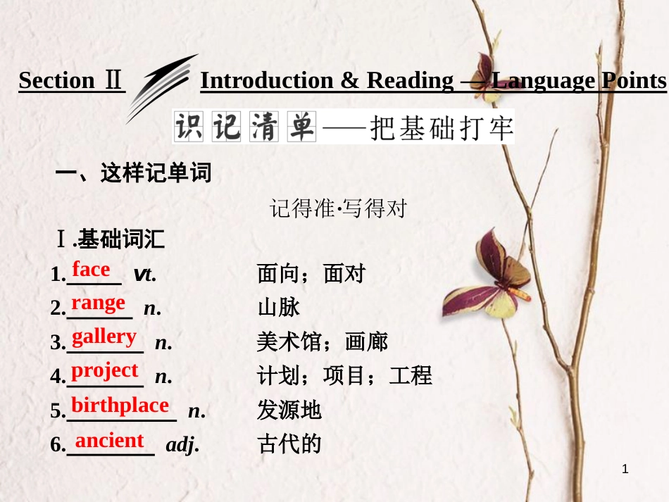 高中英语 Module 1 Europe Section Ⅱ Introduction &amp; Reading Language Points课件 外研版必修3[共41页][共41页]_第1页