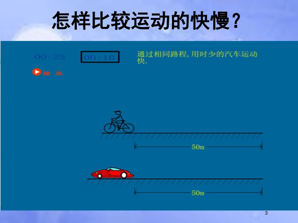 八年级物理上册 1.3《运动的快慢》课件 （新版）新人教版_第3页