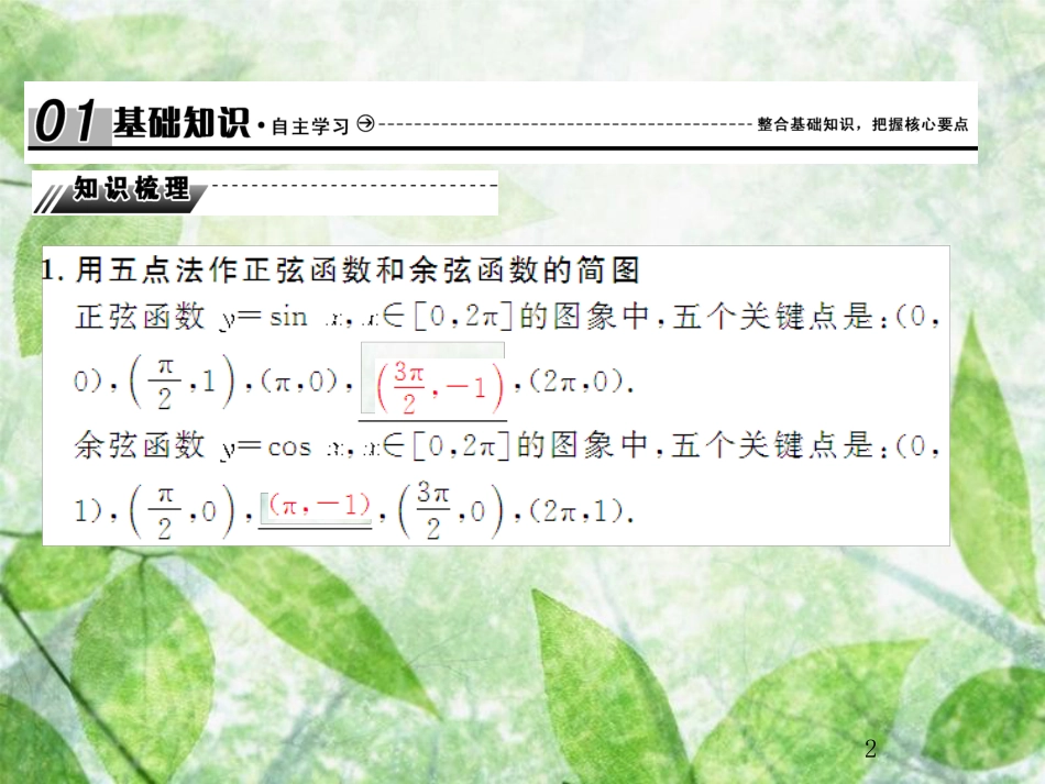 高考数学总复习 4.3 三角函数的图象与性质优质课件 文 新人教B版_第2页