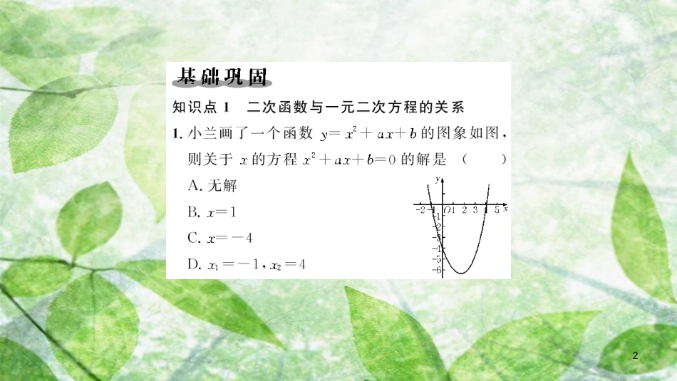 2018-2019学年九年级数学上册 第二十二章 二次函数 22.2 二次函数与一元二次方程习题优质课件 （新版）新人教版_第2页