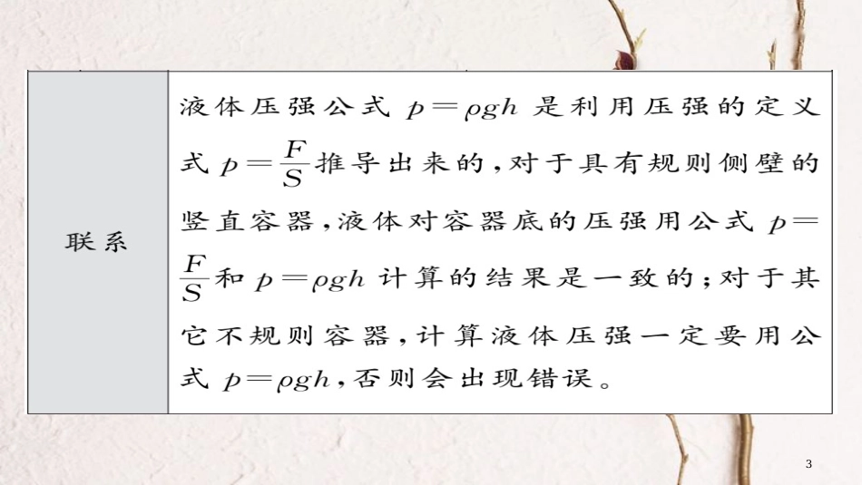 八年级物理下册 专题二 公式p＝F÷S及p＝ρgh的应用习题课件 （新版）新人教版[共21页][共21页]_第3页