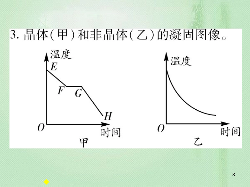 九年级物理全册 第十二章 第二节 熔化与凝固（第2课时 凝固）习题优质课件 （新版）沪科版_第3页