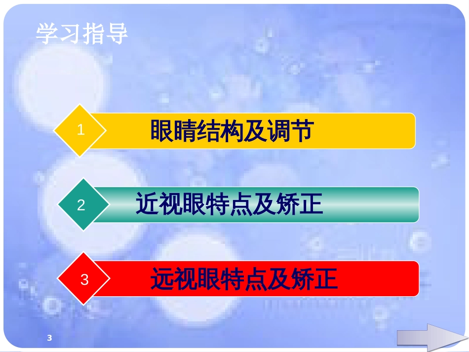 八年级物理上册 5.4 眼睛和眼镜课件 （新版）新人教版_第3页