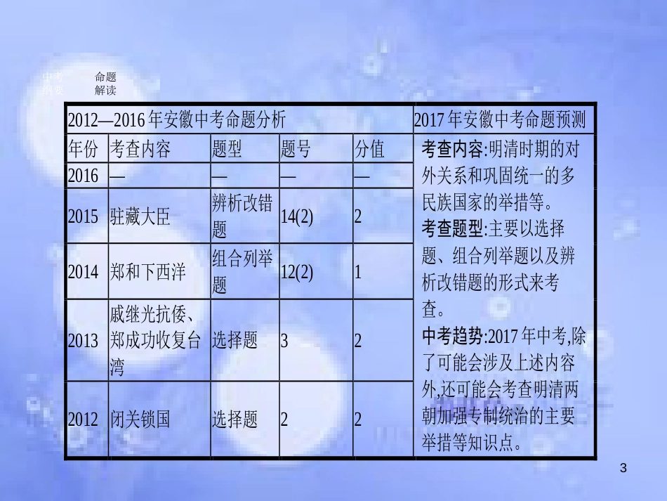 安徽省2017年中考历史 第一部分 教材知识梳理 模块一 中国古代史 主题五 统一多民族国家的巩固和社会的危机复习课件_第3页