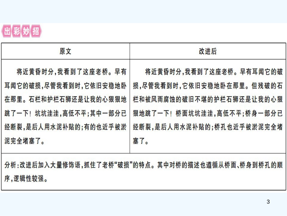 （河北专用）2018年八年级语文上册 第五单元 写作指导 说明事物要抓住特征习题优质课件 新人教版_第3页