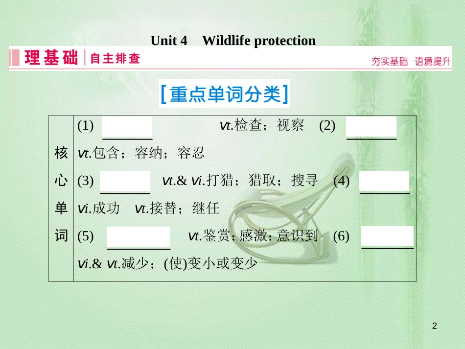 高三英语一轮复习 基础必备 Unit 4 Wildlife protection优质课件 新人教版必修2_第2页
