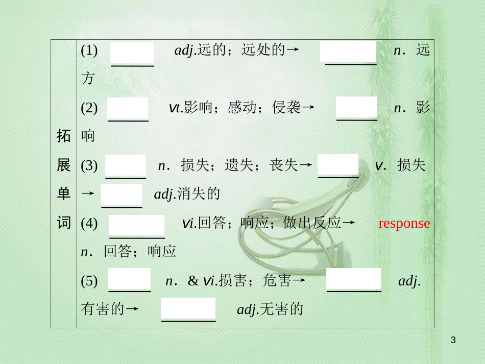高三英语一轮复习 基础必备 Unit 4 Wildlife protection优质课件 新人教版必修2_第3页
