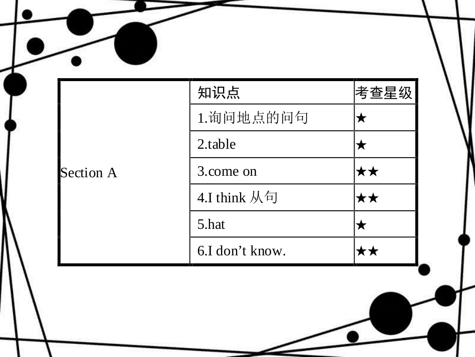 七年级英语上册 Unit 4 Where’s my schoolbag Section A课件 （新版）人教新目标版[共23页]_第3页