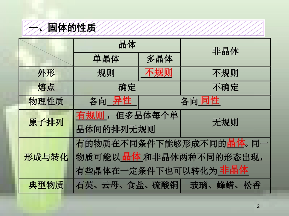 高考物理总复习 第十三章 热学 第70课时 固体、液体和气体（双基落实课）优质课件 选修3-3_第2页