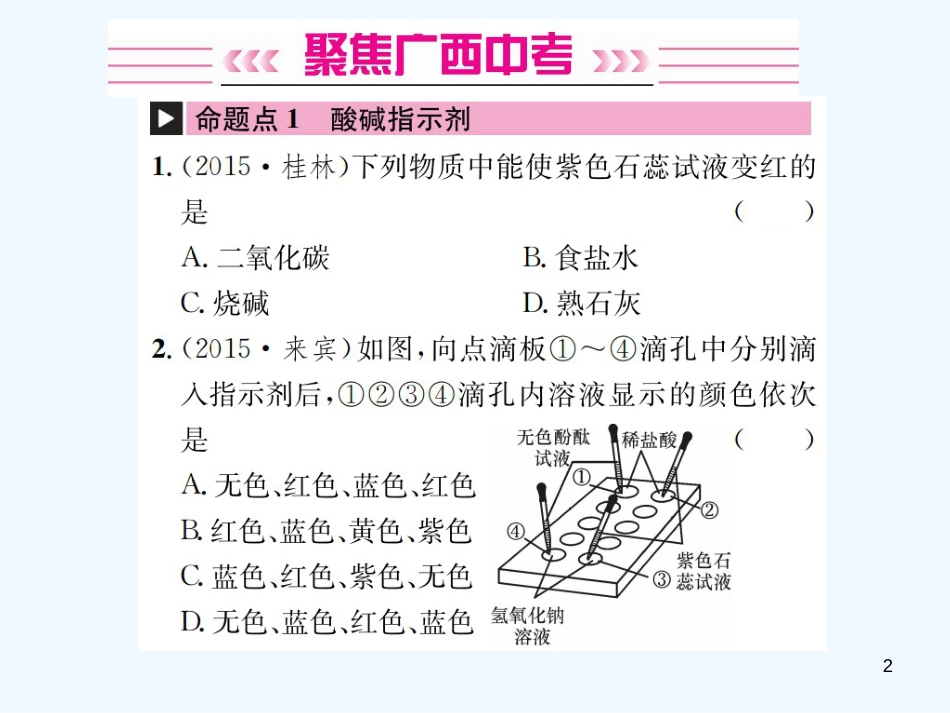 （广西专版）2019年中考化学总复习 教材考点梳理 第10单元 酸和碱优质课件_第2页