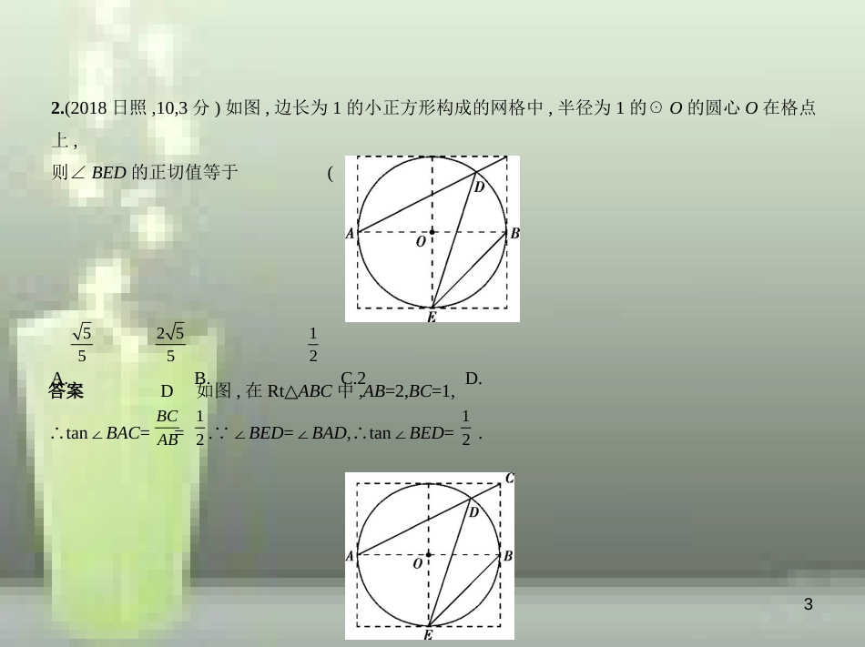 （山东专版）2019版中考数学总复习 第六章 空间与图形 6.3 解直角三角形（试卷部分）优质课件_第3页