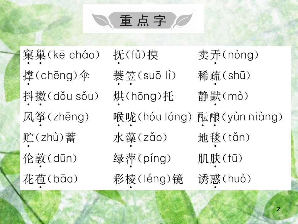 七年级语文上册 第一单元知识归纳优质课件 新人教版_第2页