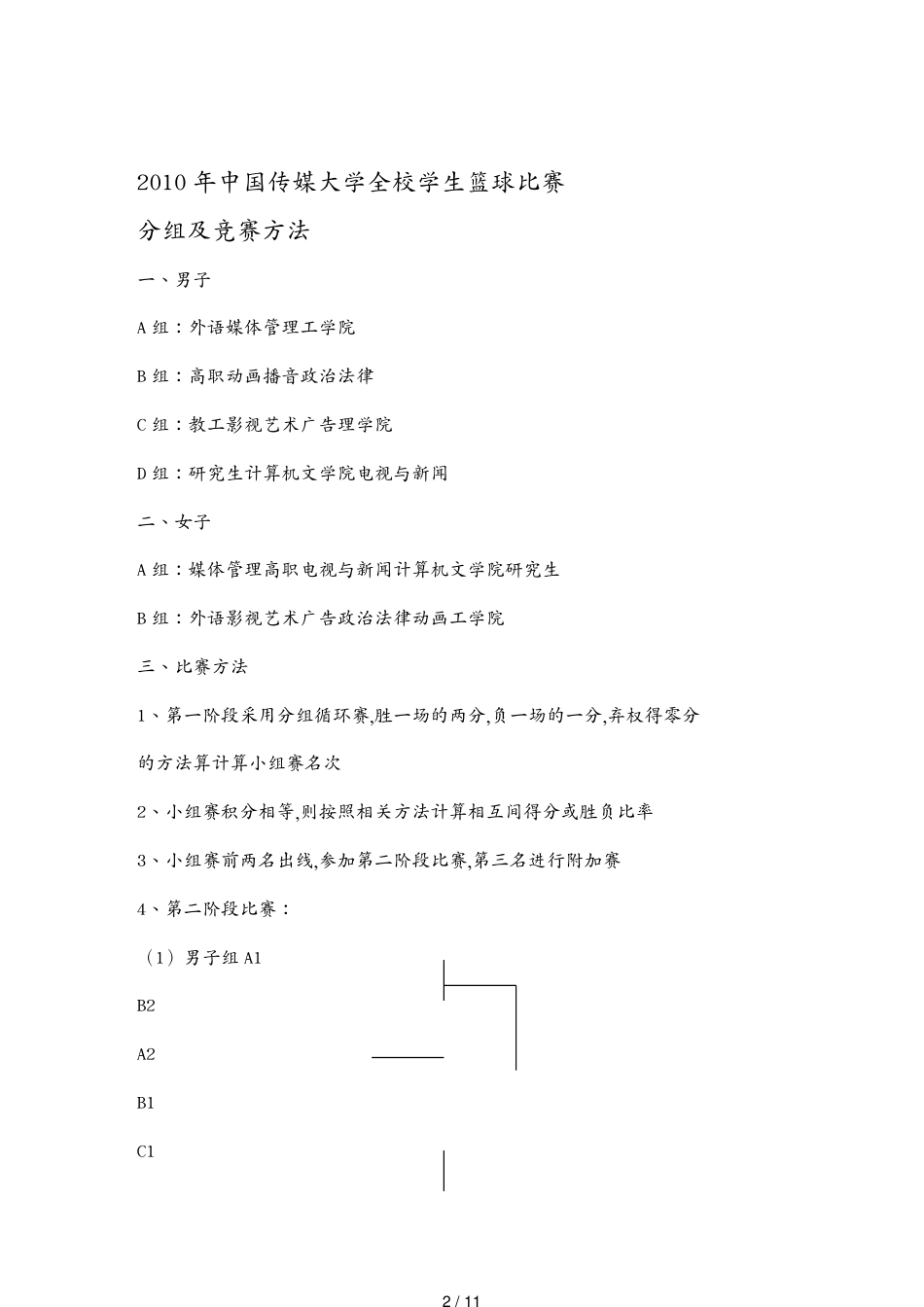 某年中国传媒大学全校学生篮球比赛分组及竞赛办法_第2页