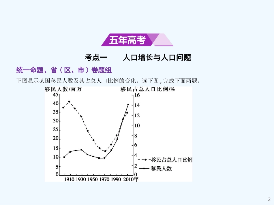 （北京地区，B版）2019版高考地理一轮复习 第八单元 人口与环境习题优质课件_第2页