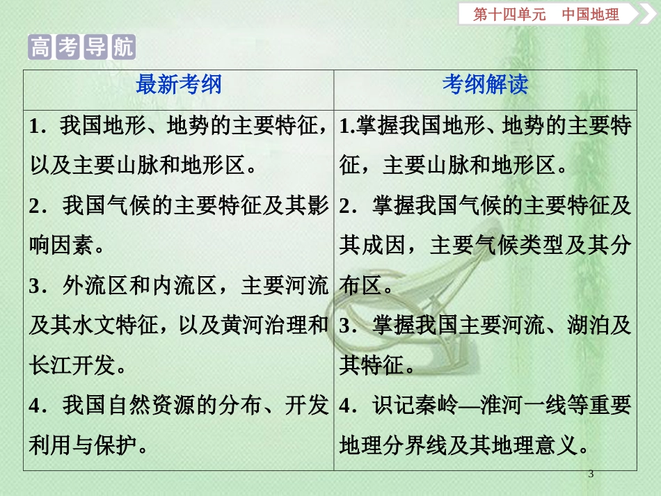 高考地理一轮复习 第14章 中国地理 第38讲 中国自然地理概况优质课件 鲁教版_第3页