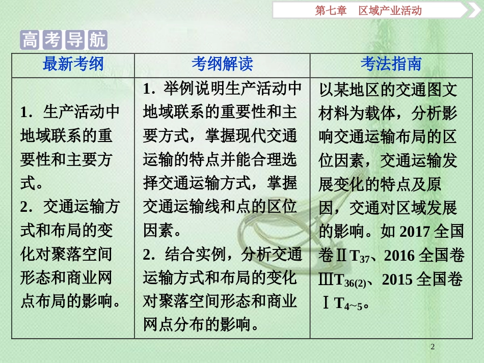 高考地理一轮复习 第7章 区域产业活动 第25讲 交通运输布局及其对区域发展的影响优质课件 湘教版_第2页