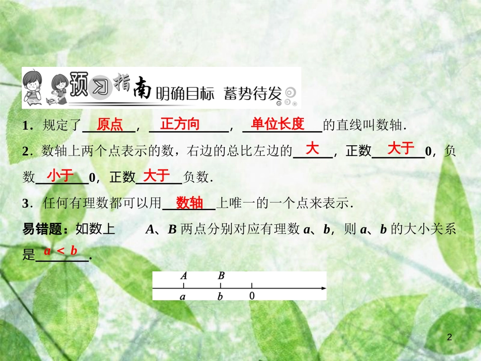 七年级数学上册 第2章 有理数及其运算 2 数轴优质课件 （新版）北师大版_第2页