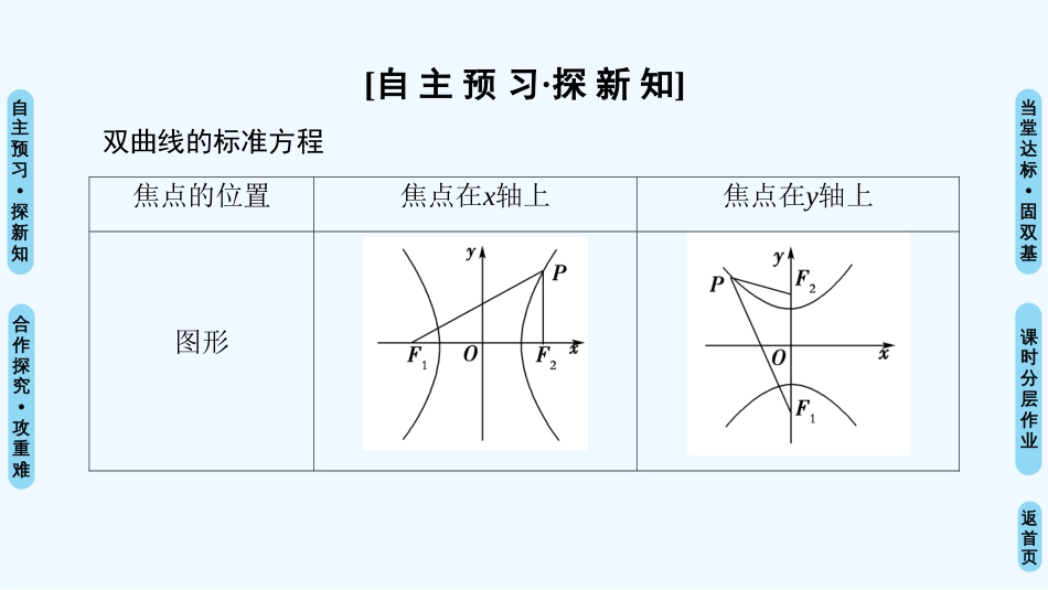 （江苏专用）高中数学 第二章 圆锥曲线与方程 2.3 双曲线 2.3.1 双曲线的标准方程优质课件 苏教版选修1-1_第3页