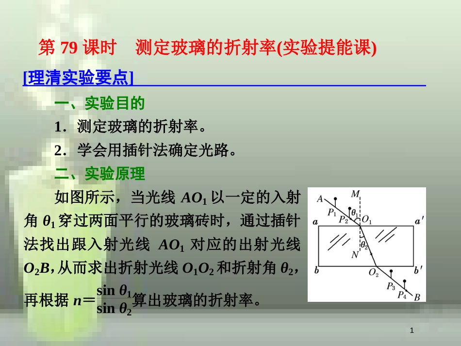 高考物理总复习 第十四章 波与相对论 第79课时 测定玻璃的折射率（实验提能课）优质课件 选修3-4_第1页