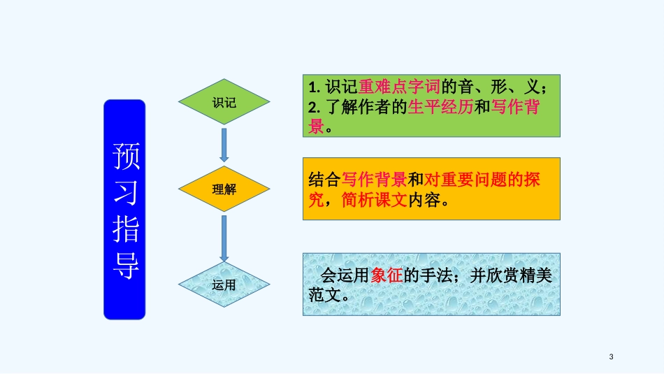 七年级语文下册 第一单元 2《拣麦穗》学习指导优质课件2 冀教版_第3页