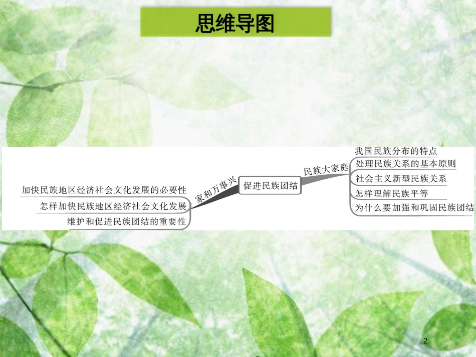 九年级道德与法治上册 第四单元 和谐与梦想 第七课 中华一家亲 第1框 促进民族团结优质课件 新人教版 (2)_第2页