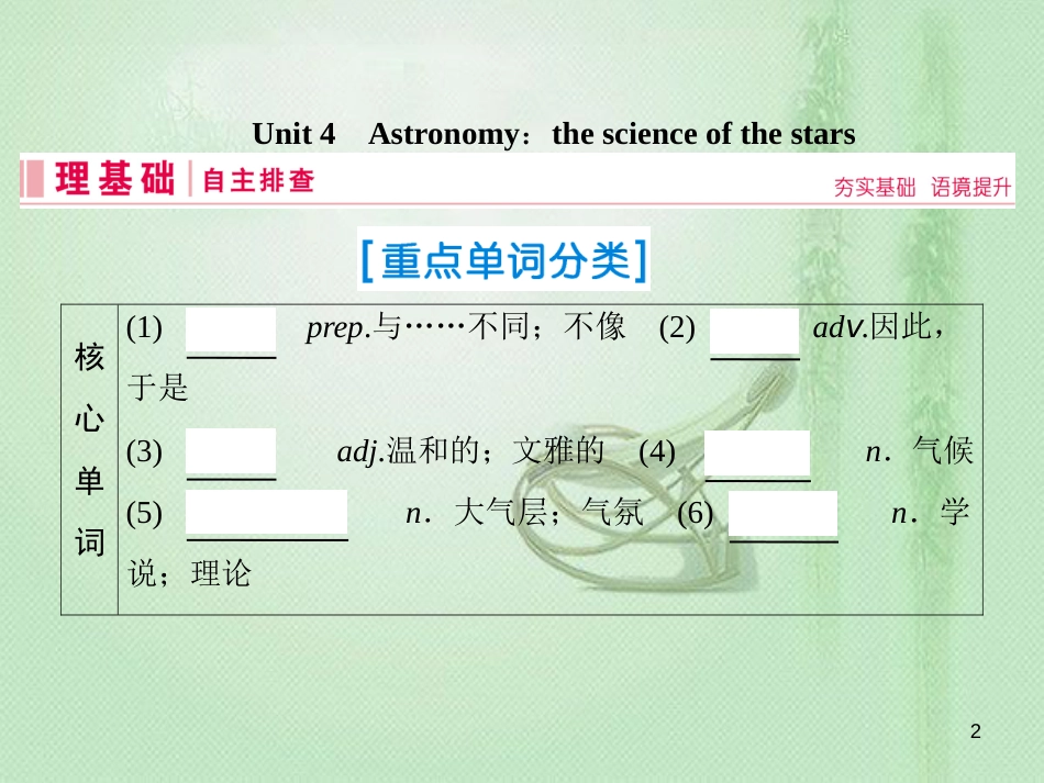 高三英语一轮复习 基础必备 Unit 4 Astronomy：the science of the stars优质课件 新人教版必修3_第2页