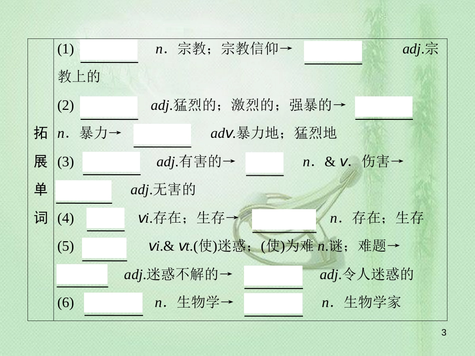 高三英语一轮复习 基础必备 Unit 4 Astronomy：the science of the stars优质课件 新人教版必修3_第3页
