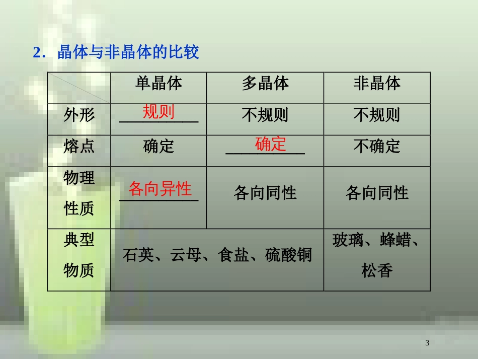 （新课标）高考物理一轮复习 第十三章 热学 第二节 固体、液体和气体优质课件_第3页