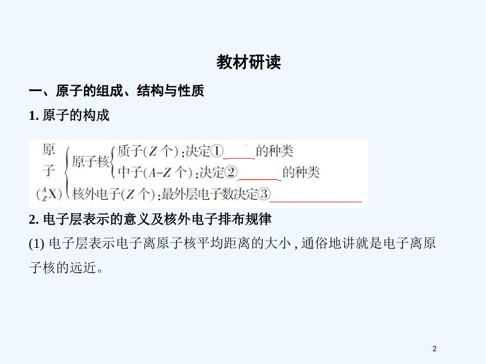 （北京专用）2019版高考化学一轮复习 第14讲 原子结构优质课件_第2页