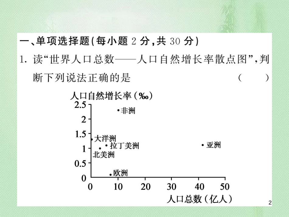 七年级地理上册 第三章 世界的居民章末复习过关检测习题优质课件 （新版）湘教版_第2页