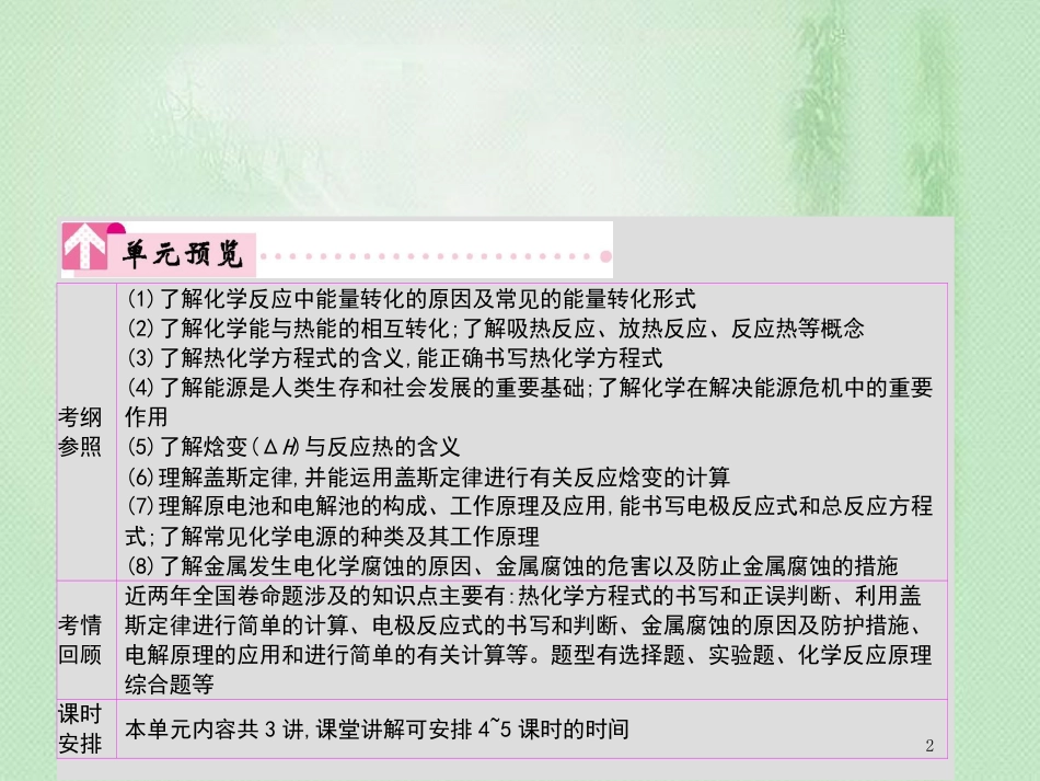 高考化学一轮复习 专题 化学反应与能量变化 第1讲 化学能与热能优质课件_第2页