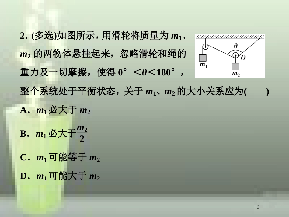 （新课标）高考物理一轮复习 第二章 相互作用 第一节 重力弹力摩擦力随堂达标巩固落实优质课件_第3页