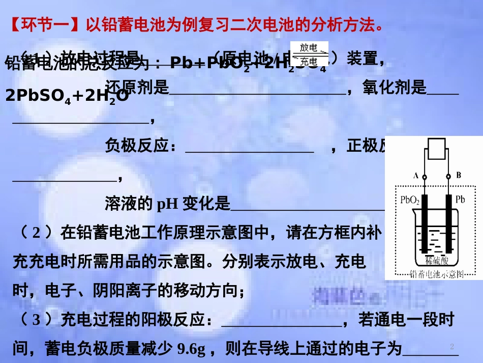 高考化学 典例精析及解题方法精讲（第2课时）化学电源——落实电极反应式的书写课件_第2页