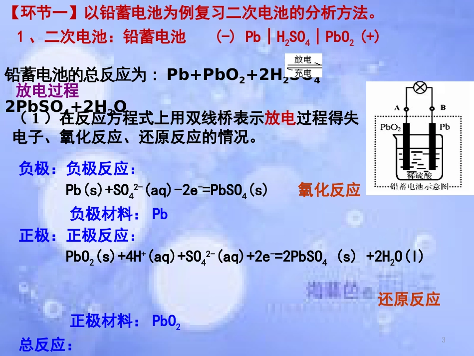 高考化学 典例精析及解题方法精讲（第2课时）化学电源——落实电极反应式的书写课件_第3页