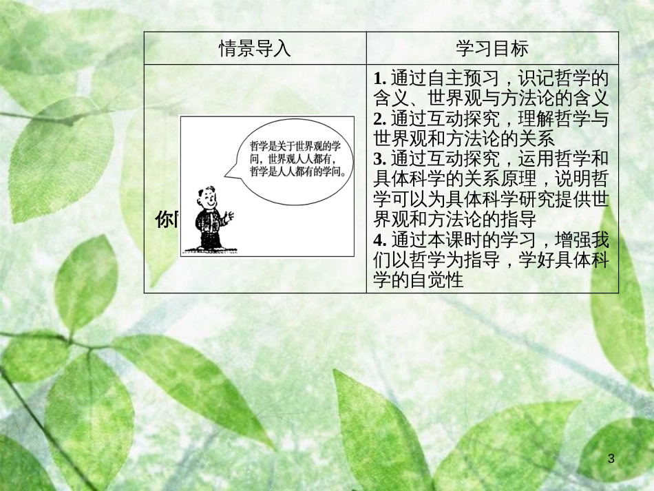 高中政治 第一单元 生活智慧与时代精神 第一课 第二框 关于世界观的学说优质课件 新人教版必修4_第3页