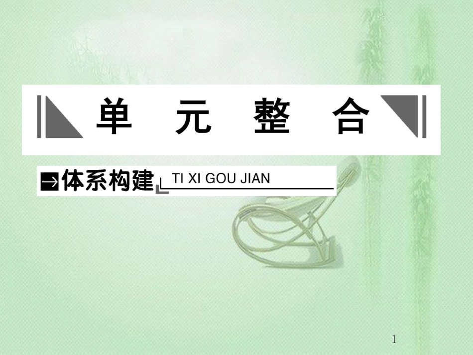 高考历史总复习 第六单元 古代中国经济的基本结构与特点单元整合优质课件_第1页