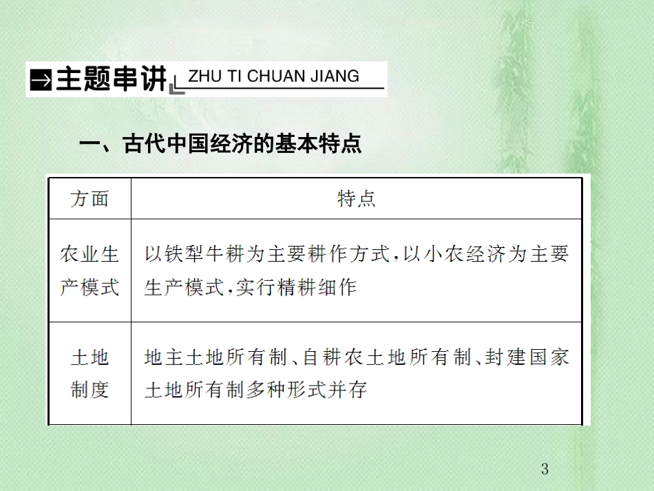 高考历史总复习 第六单元 古代中国经济的基本结构与特点单元整合优质课件_第3页