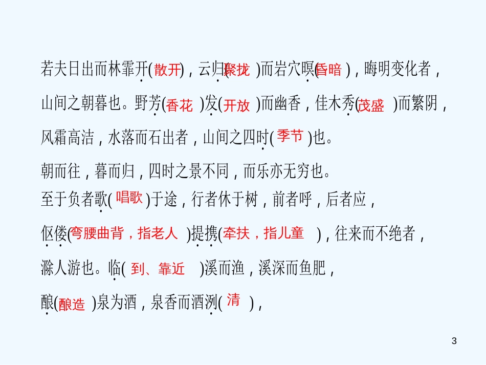 （广东专版）九年级语文上册 第三单元 11 醉翁亭记习题优质课件 新人教版_第3页