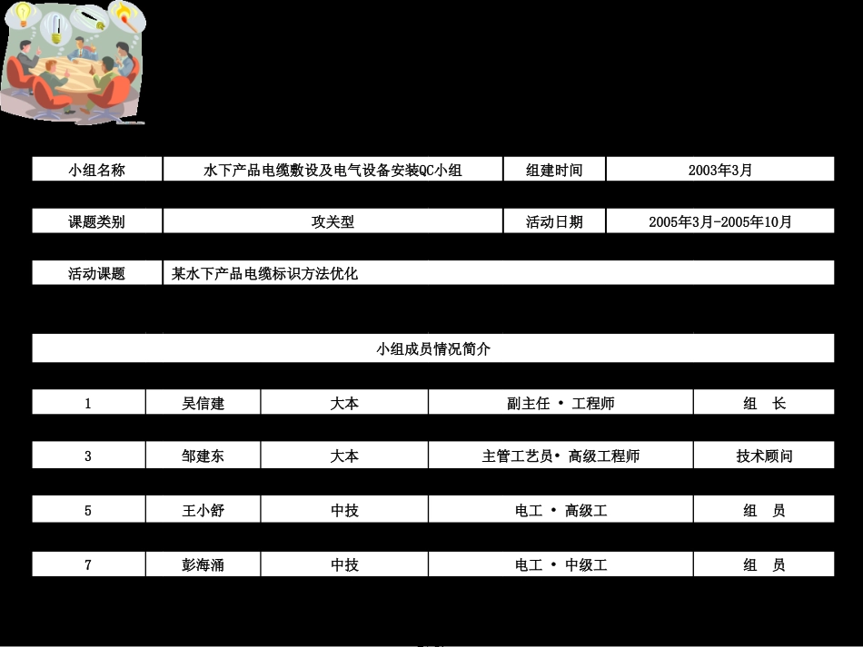 国营武昌造船厂水下产品电缆敷设及电气设备安装QC小组某水下产品电缆标识办法优化_第2页