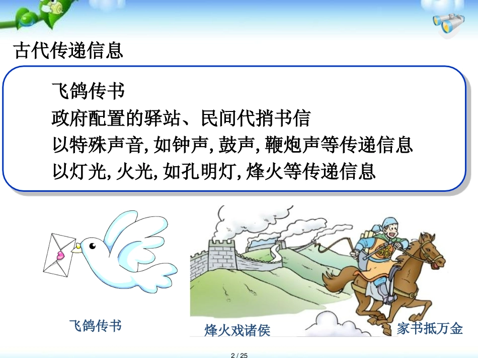 2101_现代顺风耳[共25页]_第2页