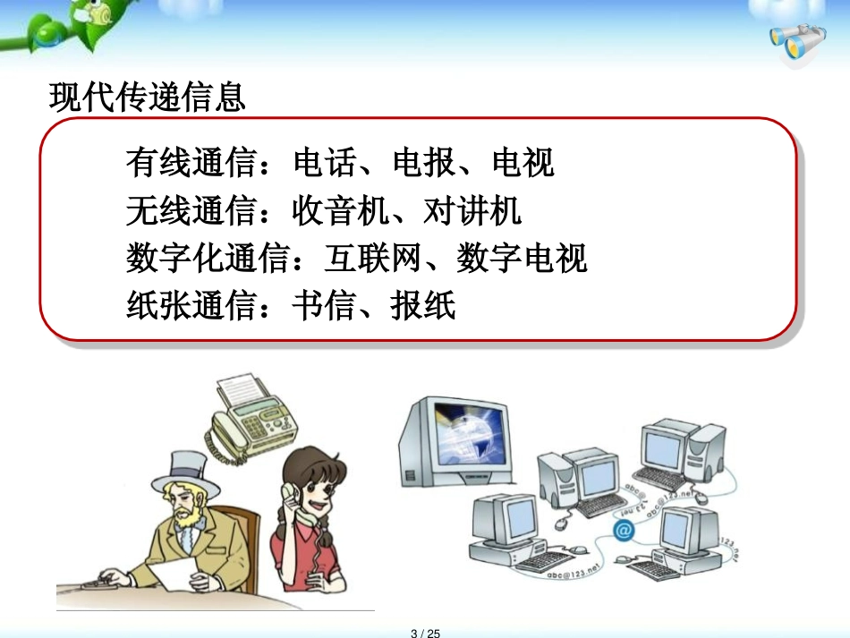 2101_现代顺风耳[共25页]_第3页