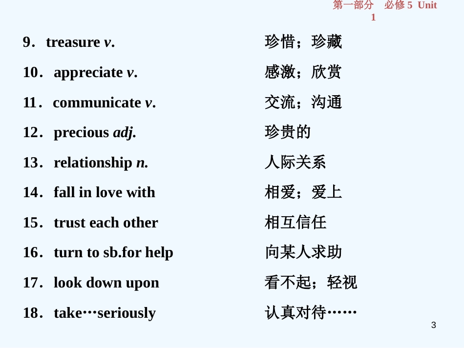 （江苏版）2019届高考英语一轮复习 第一部分 基础考点聚焦 Unit 1 Getting along with others优质课件 牛津译林版必修5_第3页