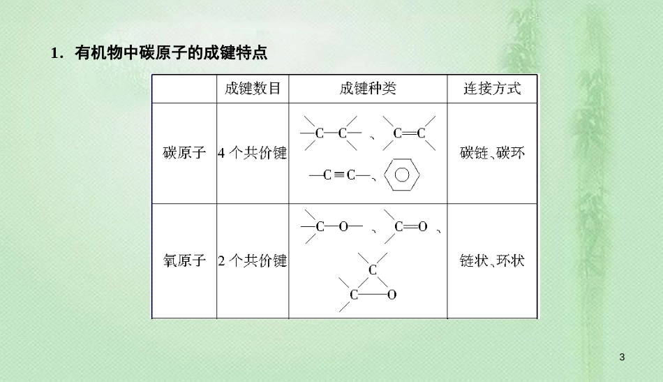 高考化学总复习 11 有机化学基础（选学）（36）认识有机化合物（2）优质课件 新人教版_第3页