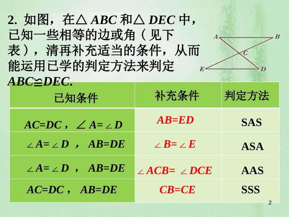 八年级数学上册 2.5《全等三角形》课内练习6素材 （新版）湘教版[共2页]_第2页