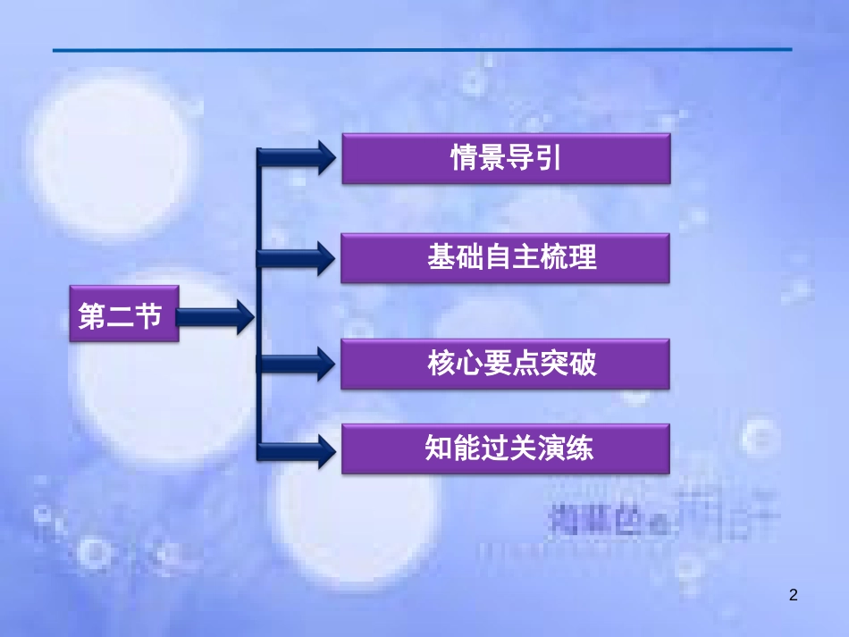 高中生物 第四章 生物技术的安全性和伦理问题 第二节 现代生物技术对人类社会的总体影响课件 浙科版选修3_第2页